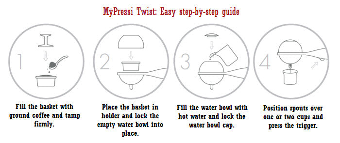 Mypressi Twist Portable Espresso Machine